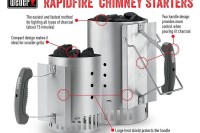Ogļu aizdedzināšanas krūze WEBER 7416 Ogļu aizdedzināšanas krūze WEBER 7416