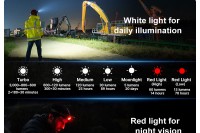 LED Lukturis Olight Perun 3 galvas lukturis dream blue