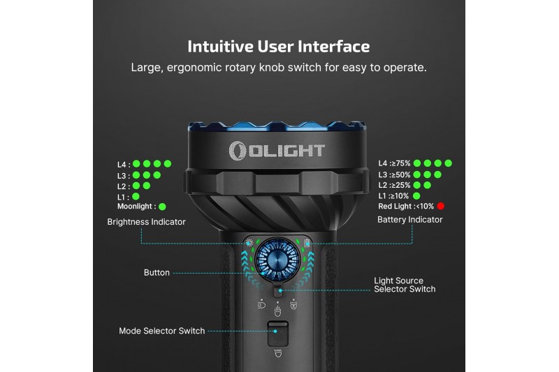 Led lukturis Olight Marauder Mini 2 Melns