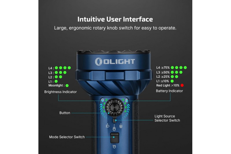 Led lukturis Olight Marauder Mini 2 Zils